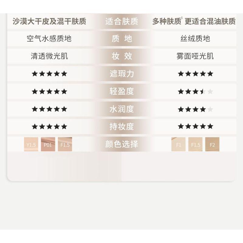 UNNY CLUB - Air Dewy Flawless Concealer für trockene Haut - 4 Farbtöne