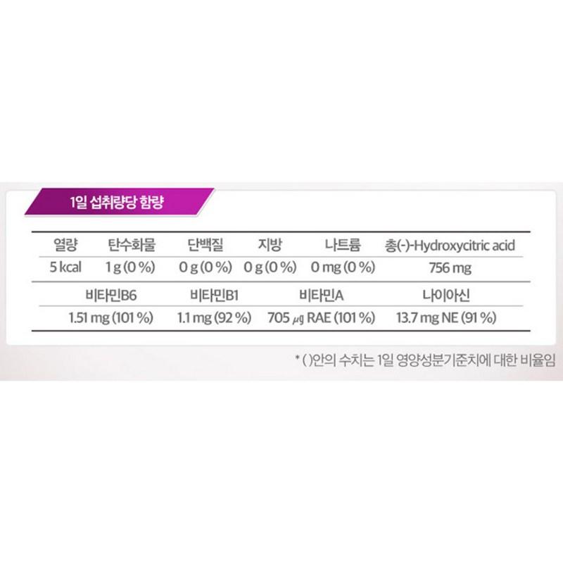 Nutri D-Day Diet Calorie Speed Cut, 112 tabletter, 1 styck