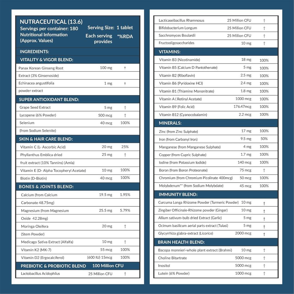 Erkekler İçin Carbamide Forte Multivitamin Tablet Spor Salonu 180 Tablet Günlük Enerji Bağışıklık Desteği