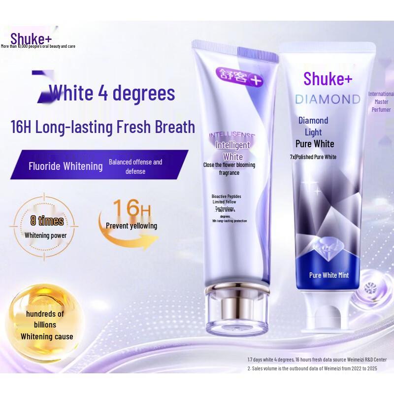 Shuke Diamond Light Smart Whitening Toothpaste