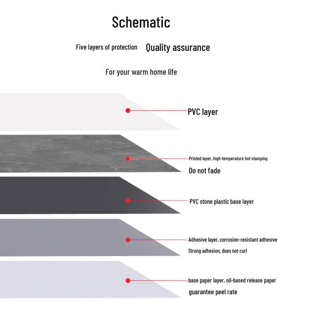 Self-Adhesive PVC Marble Tile Sticker - SPC Stone Plastic Flooring for Home Renovation