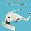 Miling Head-Mounted LED Magnifier