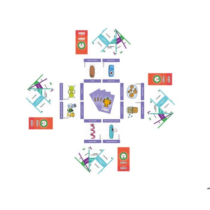 BacteriaGame (version française) - Société Française de Microbiologie jeu d'éducatif apprentissage