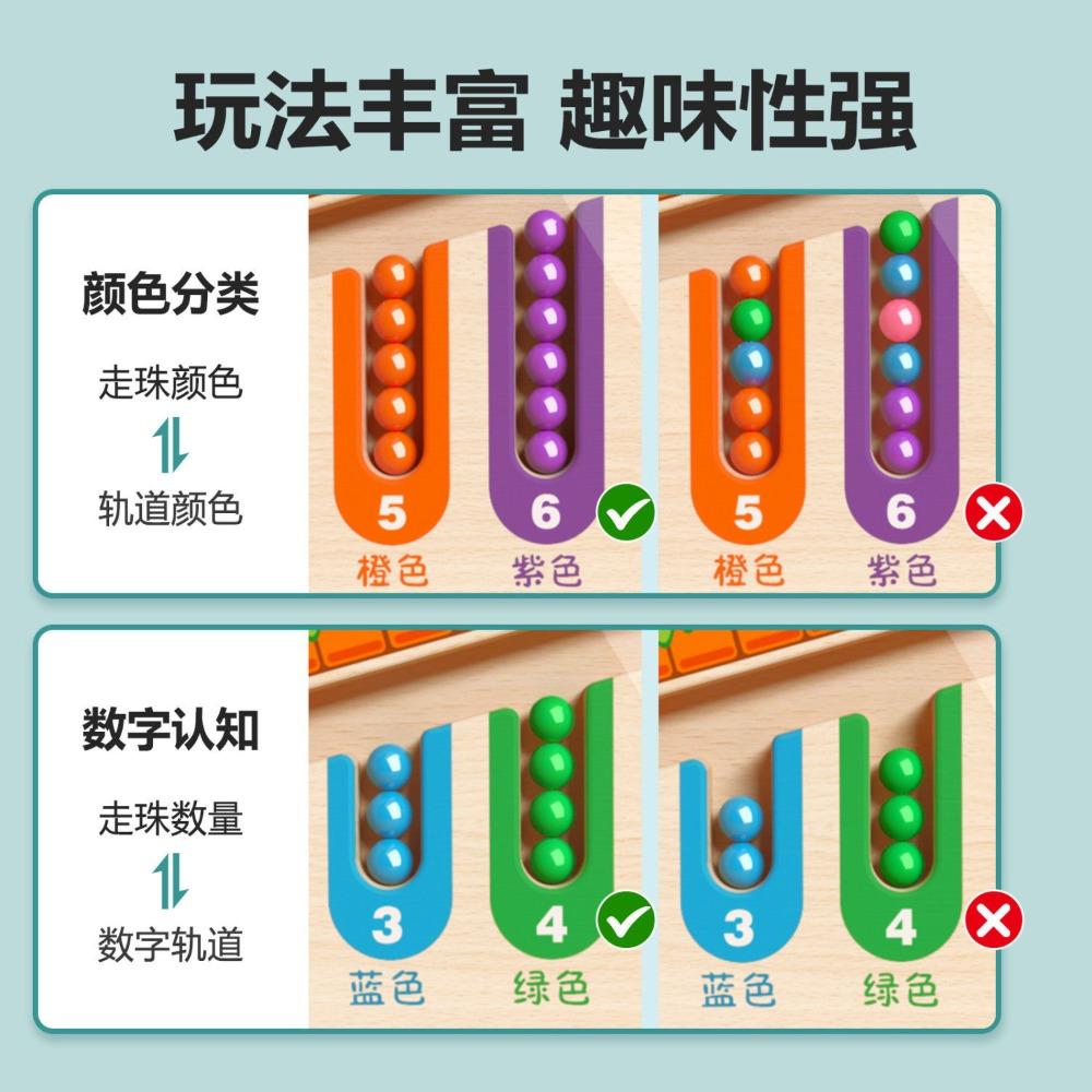 Children's Magnetic Maze Walking Ball Baby Concentration Training, Writing Logic Thinking 3 Year Old Early Education Puzzle Toy