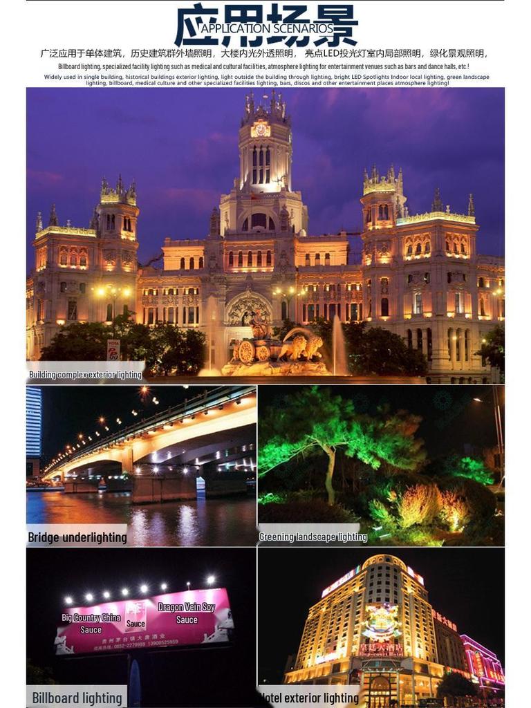 LED Outdoor Floodlight: Versatile Lighting for Billboards, Courtyards, and Construction Sites