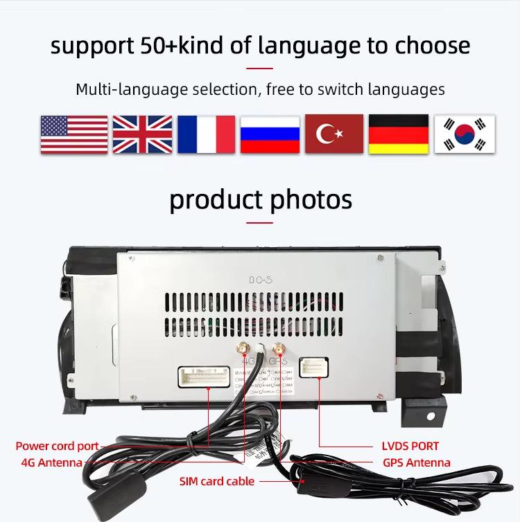 Center Console Navigation Screen for Mercedes C200/GLC300/GLK/GLA/E260/A-Class