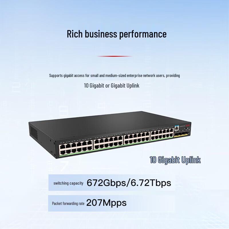 H3C RS5110-48P4X Gigabit PoE+ Network Switch
