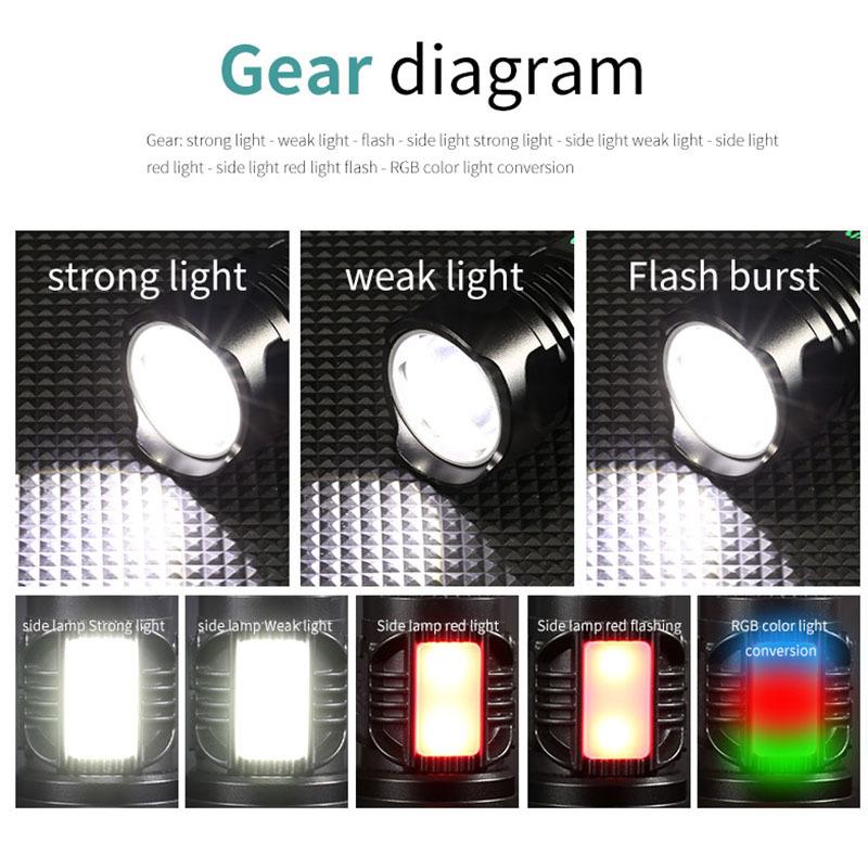 Powerful Laser Flashlight Convoy Torch Light 26650 Battery Lamp With Power Bank Outdoor Lighting Zoom Rechargeable Flashlights