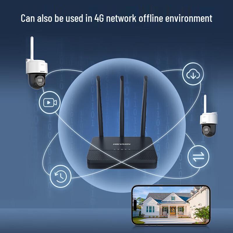 Hikvision 4G Wireless NVR with Lifetime Data CN plug (adapter included)