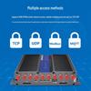 ZLWL Industrial 5G Dual-Mode WiFi Router