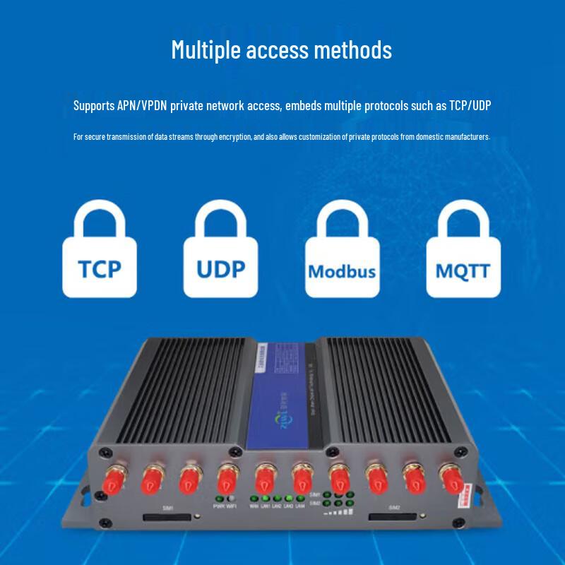 ZLWL Industrial 5G Dual-Mode WiFi Router