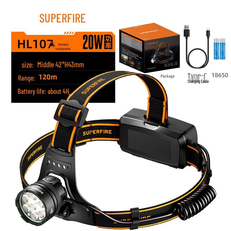 

SupFire HL107 Rechargeable LED Headlamp