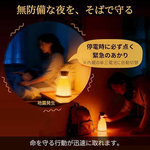 Kenbi Seikatsu Table Lamp [Protect Your Sleep and Life] Motion Sensor, Eye-Friendly, Candle-Color Flickering, USB-Powered, Automatically Turns On Duri