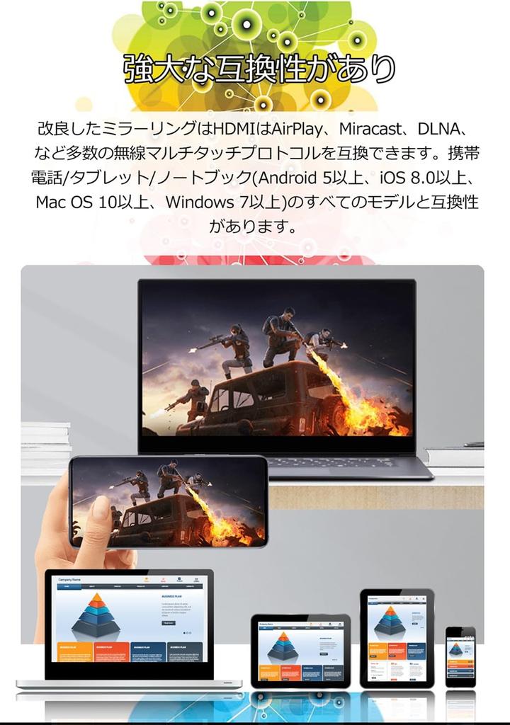 HDMI Mirror Cast Tummty Drahtlose Spiegelung Kompatibel mit Anycast Anzeige Ihres mobilen Bildschirms auf dem Fernsehtelefon Android TV-Verbindung HDMI-Konverter