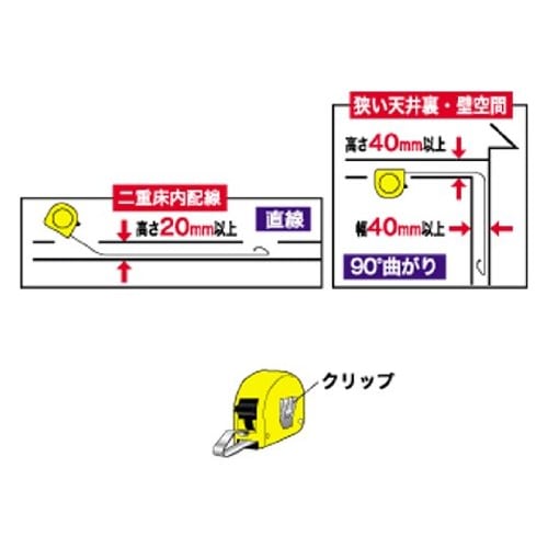 Densan Cable Fisher with Tape Measure, World's Smallest Retractable Cable Wiring Tool for Ceiling, Wall, and Underfloor Wiring, MCF-800