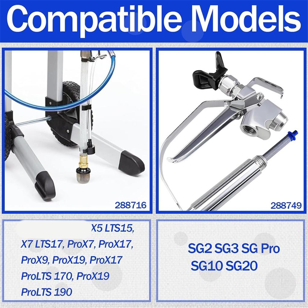 2025+ 288716 3/4" Inlet Strainer 288749 Airless Filters-with SG10, SG20, X5, X7, Prox Series-Paint Replacement Parts