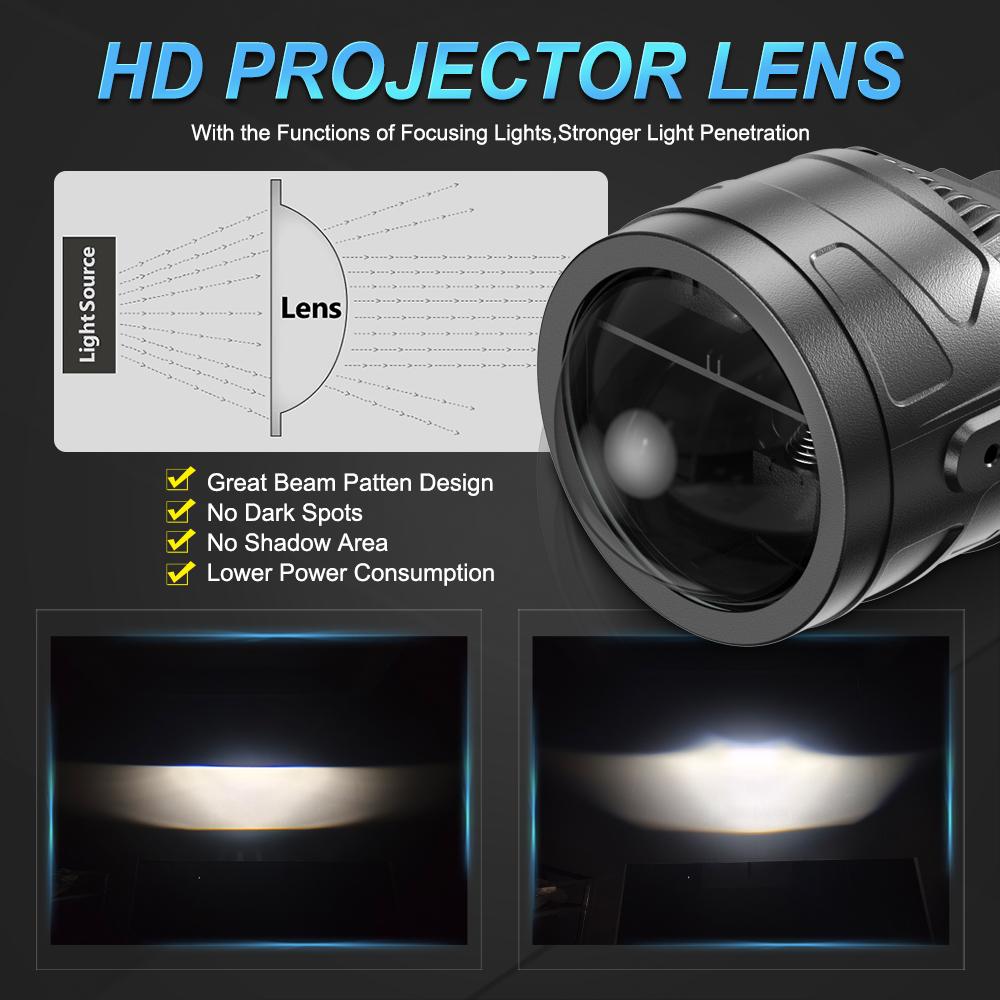 MAXGTRS 3.0 Inch Bi LED Projector Lens Fog Lights 6000K Lens Universal H8 Driving Light Lenses Spotlights