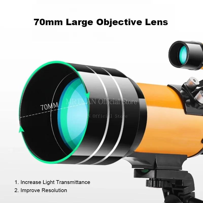 High Magnification Professional Astronomical Telescope for Space Long Range Powerful Binoculars Night Vision for Monocular