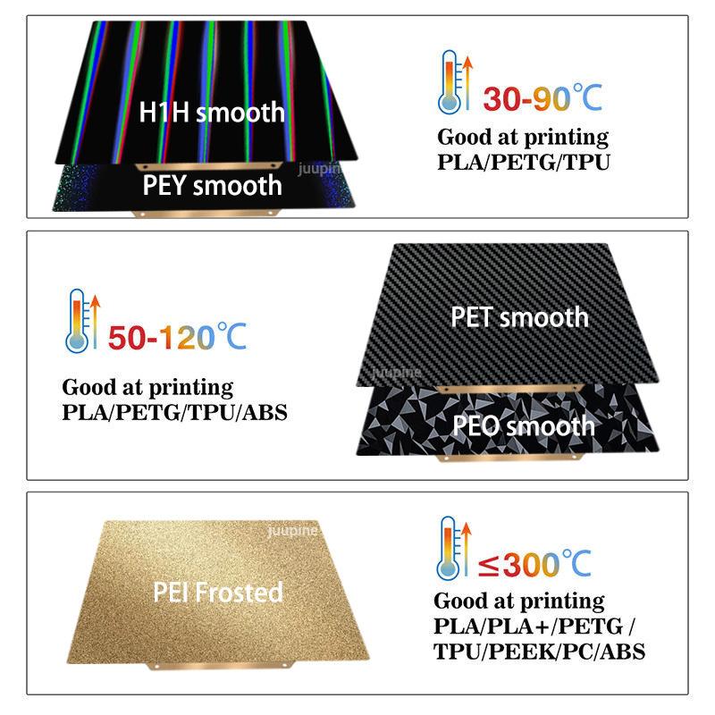For Elegoo Neptune 4 Pro Build Plate Elegoo Neptune 4 PEI Sheet 235x235 PEY PEO PET Spring Steel Sheet For Elegoo Neptune 3 Bed