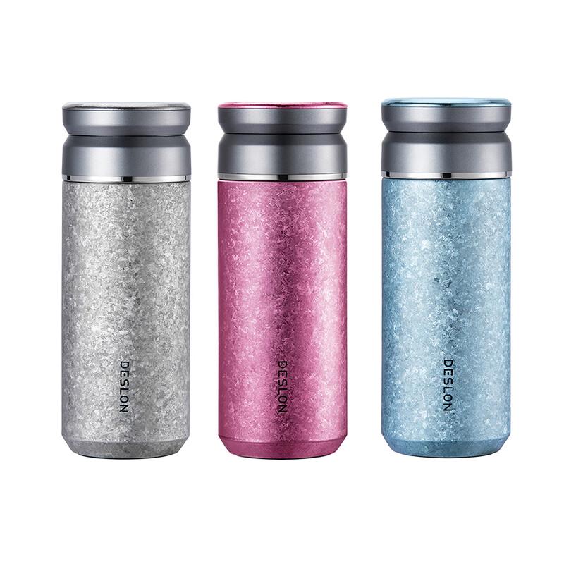 

Deshilon Titanium Insulated Tumbler