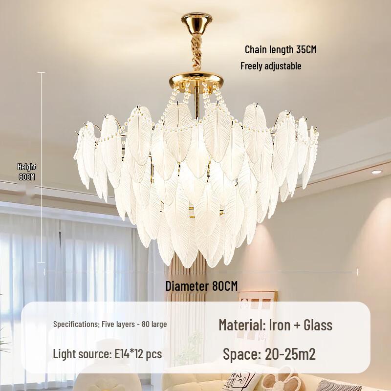 

Люстра Nu-Style Full Spectrum для захисту очей