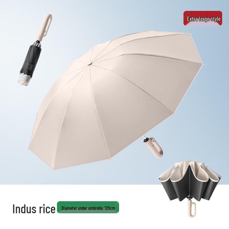 Handon Windproof Reverse Folding Automatic Umbrella