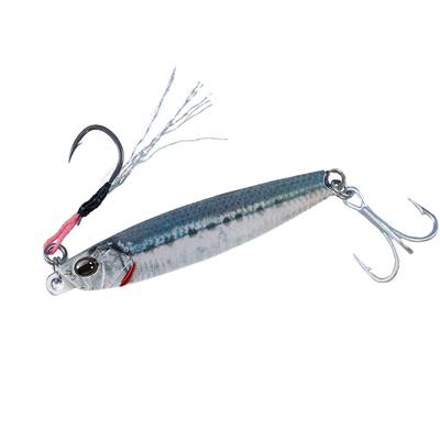 Fiske – Wobblers, beten och krokar