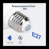 Becuri LED – Becuri și tuburi LED