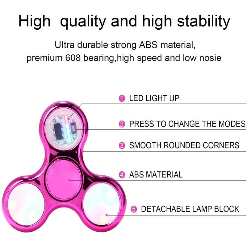 Luminous LED Fidget Spinner Hand Top Spinners Finger Stress Relief Toys for Kids Children Glow In Dark Light EDC Figet Spiner