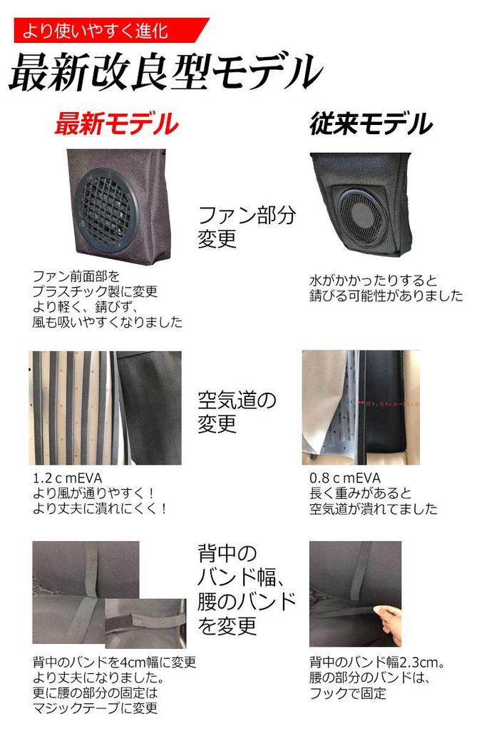 KYPLAZA Cool Car Seat