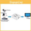 Кабель-перетворювач MiniAV на HDMI з високошвидкісною передачею для домашнього кінотеатру