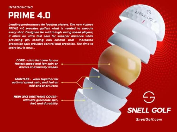 Snell Golf Prime Golf 1 Officially Licensed In 2024 Online Exclusive 4.0 Balls, Dozen, Japan, USGA/R&A Approved, Model, (White)
