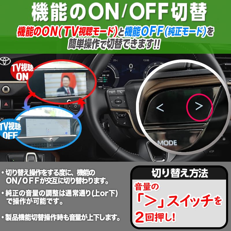 Enlarge Shoji OBD Vehicle Inspection Error Countermeasures Crown Sport Crown Estate TV Navigation Canceller No Retrofit Switch Required & &