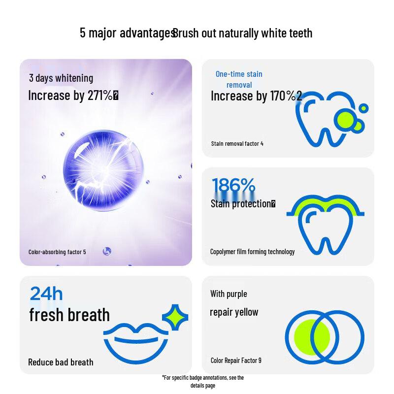 Sunking Specialized Fresh Whitening Toothpaste 100g