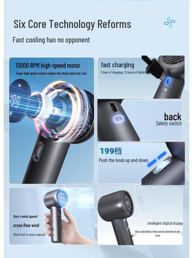 High-Speed Outdoor Handheld USB Fan: Portable, Rechargeable, Mini Hurricane Turbo.