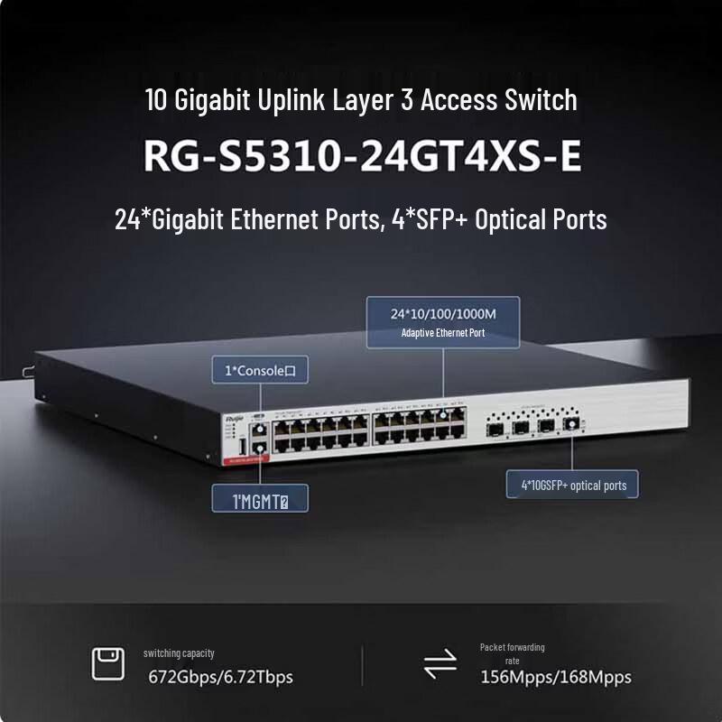 Ruijie RG-S5310-24GT4XS-E 24-Port Gigabit Layer 3 Managed Switch