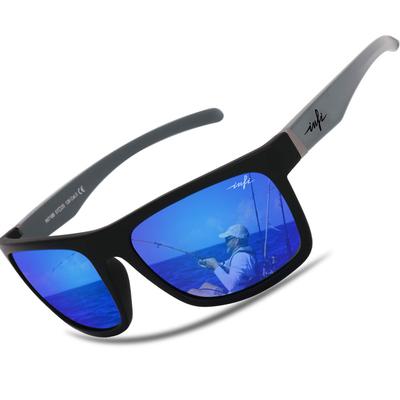 Lunettes et accessoires – Lunettes de soleil
