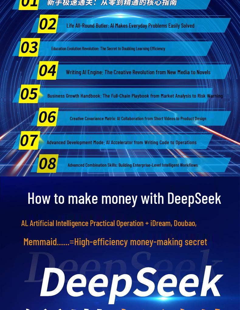 DeepSeek AI: Advanced Self-Media Profit Strategy