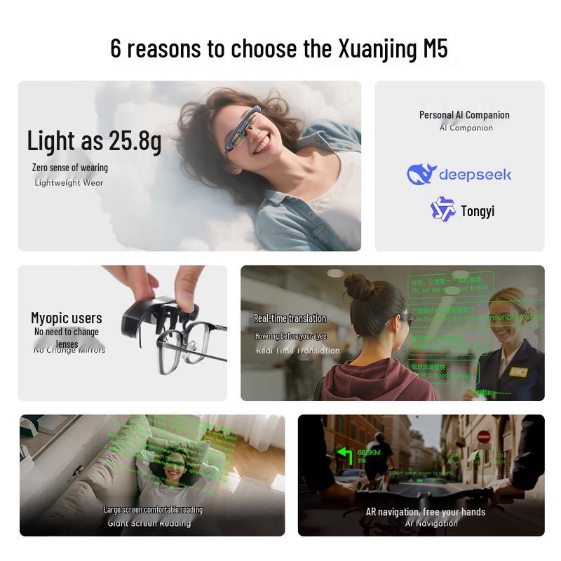 MLVISION M5 Smart AR Clip-on Glasses