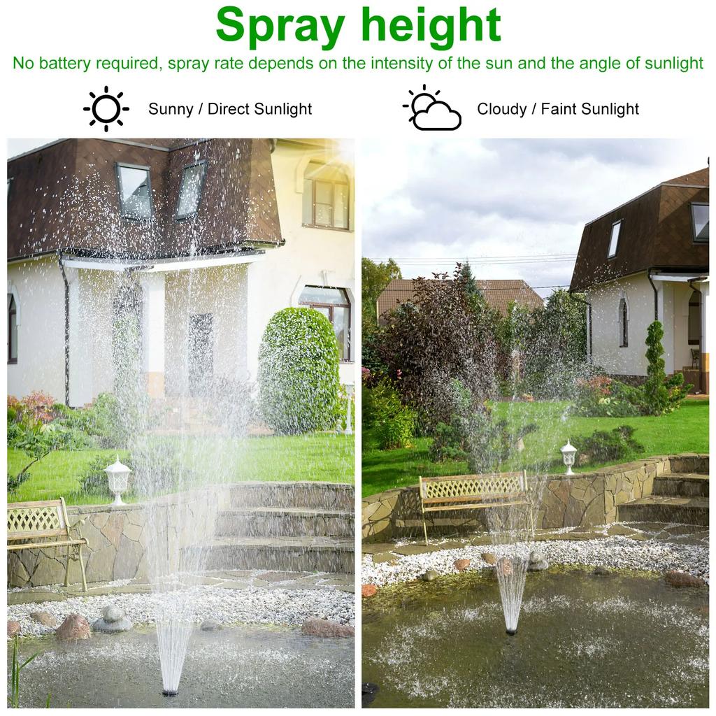 1.5W Panel Brushless Solar Water Pump Monocrystalline Silicon Low Noise Waterfall Fountain Pond Pump Kit Tool Garden Decoration