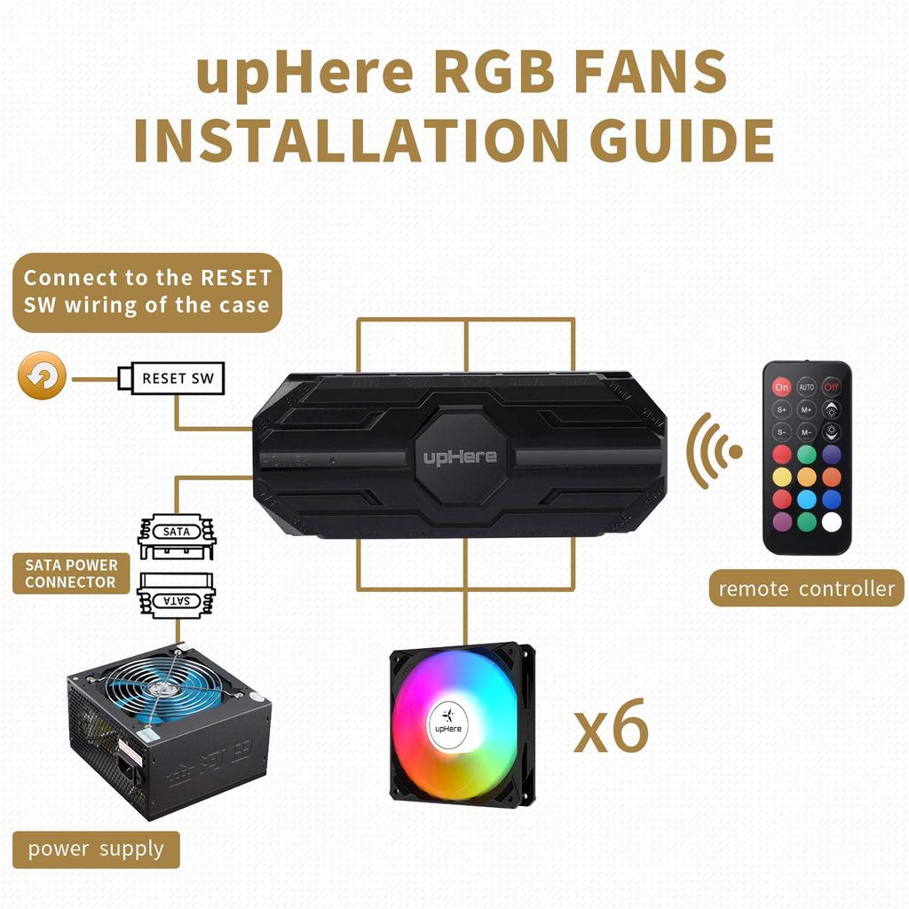 UpHere ARGB 120 mm PC-Gehäuselüfter, 6-PIN-Anschluss, leise, hohe Leistung, 5 V, 3-PIN-ARGB-Motherboard, AURA Sync, Sync-Lüfter-Hub, Fernbedienung enthalten, 6 Stück, 1 Set, Schwarz