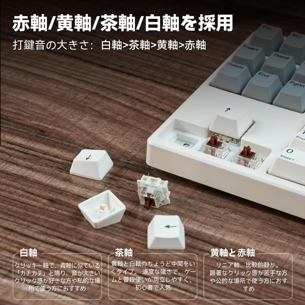 BRIMFORD Numeric Keypad Mechanical Macro Keyboard VIA VIA Key Mapping Wired Arrow RGB 34 PBT Red Efficient and Powerful Compatible with Ideal for