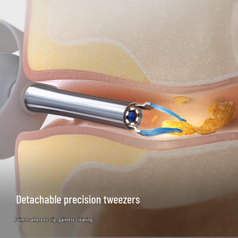 BEBIRD Visual Ear Cleaner and Tweezer Set