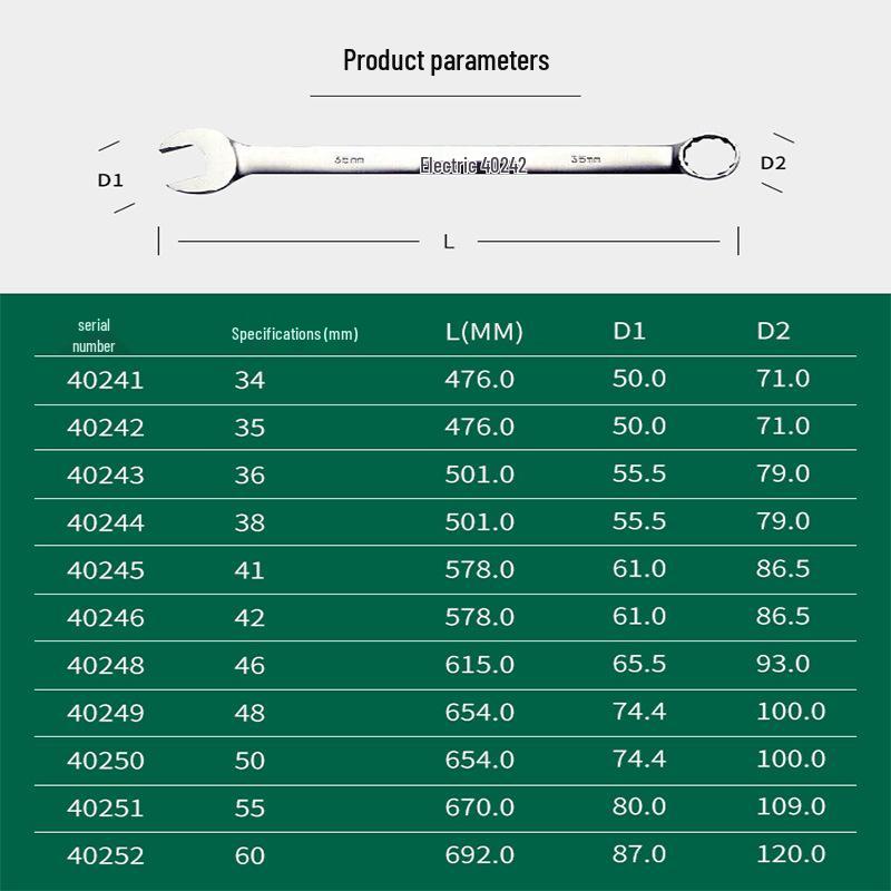 SATA Matte Finish Double-Ended Ratchet Combination Wrench, 40241-40252 34MM Wrench 40241