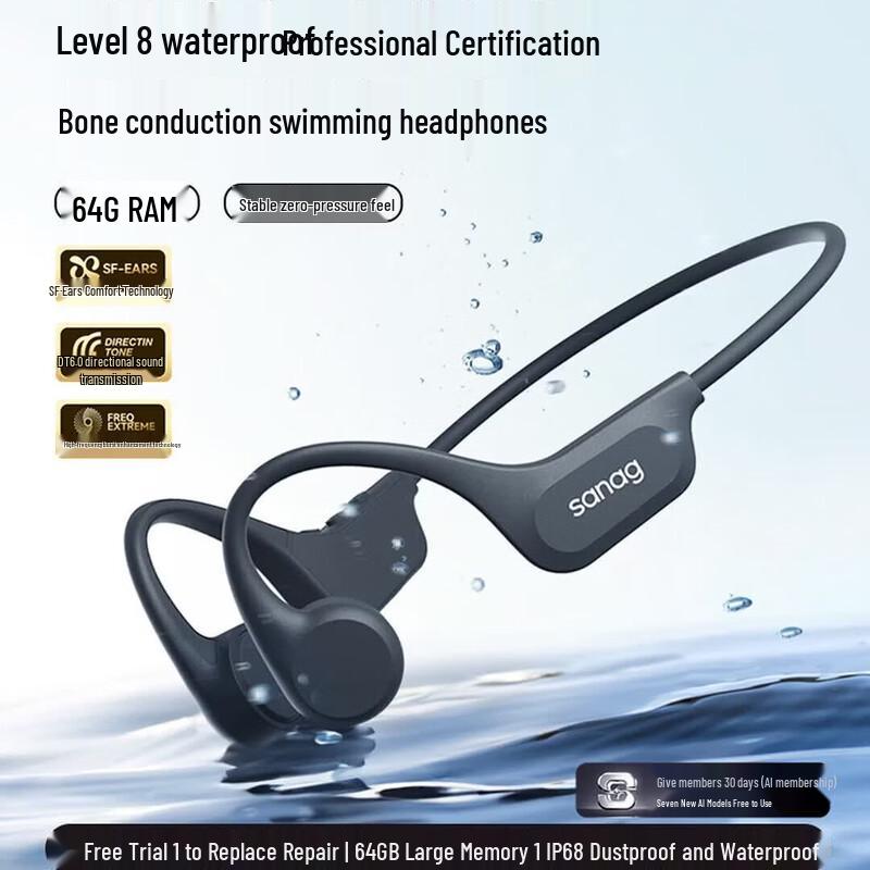 SANAG B60S Pro Max 64GB Bone Conduction Bluetooth Sports Headphones