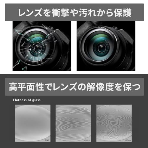 H&Y Lens Protection Filter 77mm Ultimate HD Protector, Screw-in Type, 0.1% Reflectance, High Flatness, Slim Frame, Knurled Finish, Anti-Static, Stain-