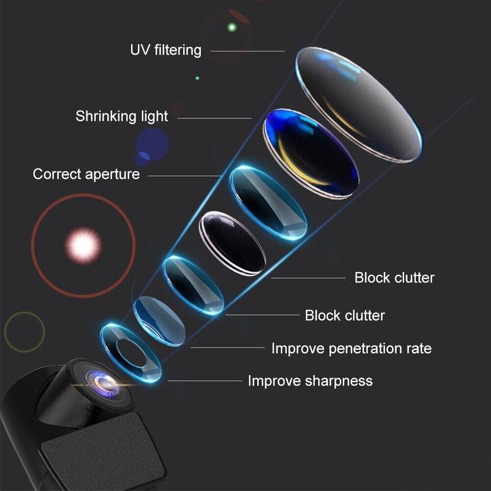 3kanálové nahrávání se současným zobrazením tří objektivů, HD palubní kamera s WiFi a připojením k chytrému telefonu.