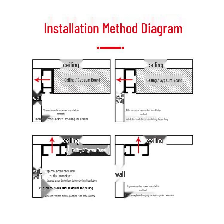 Trilho de Suspensão Ajustável para Exposição em Galeria de Arte com Fio de Espelho