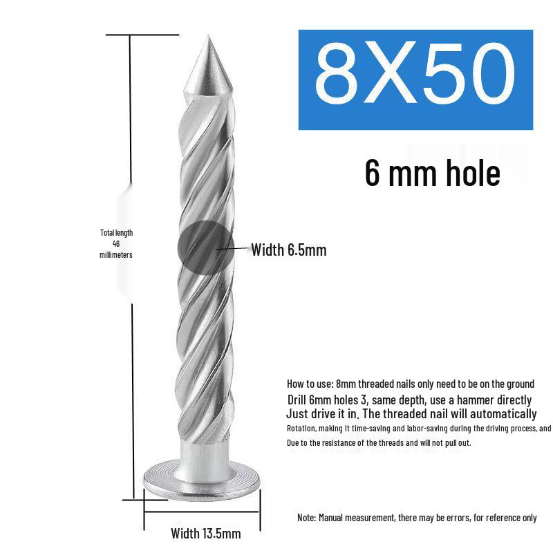 

Bold M8 Iron Nail Press: Self-Tapping Burglar Bar Screw, Threaded Cement & Steel Nail