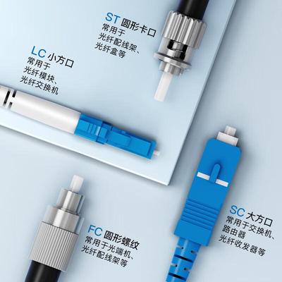 Itcom Outdoor Armored LC-LC Single-Mode Fiber Optic Patch Cord